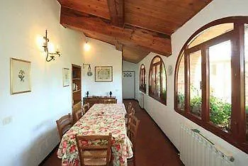 Hotel Il Poderaccio Sienne