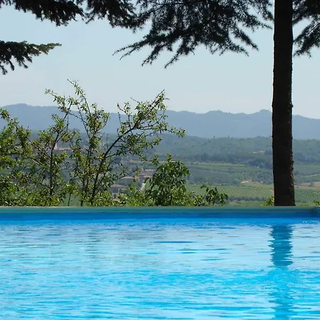 Hotell Il Poderaccio *